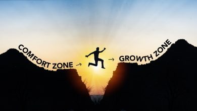 challenging perceptions